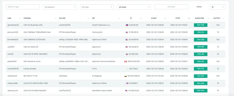 Geo IPTV Reseller